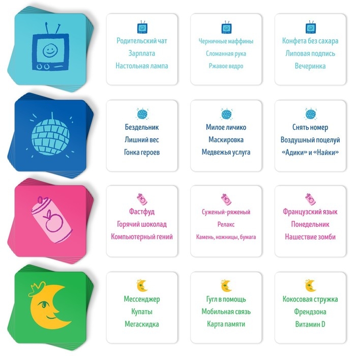 Настольная игра на объяснение слов «Мысли вслух», 170 карточек, 10+ Настольная игра на объяснение слов «Мысли вслух», 170 карточек, 10+