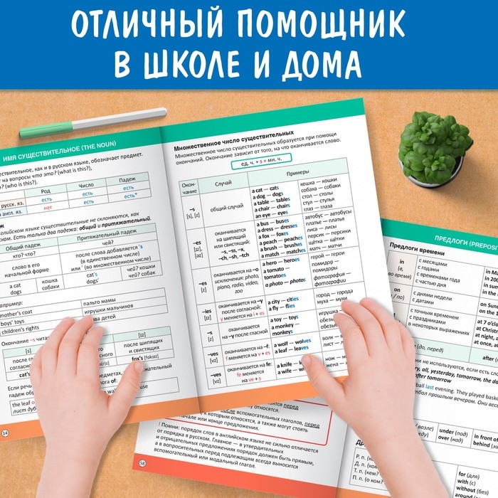 Сборник шпаргалок по английскому языку, 1—4 кл., 60 стр. Сборник шпаргалок по английскому языку, 1—4 кл., 60 стр.