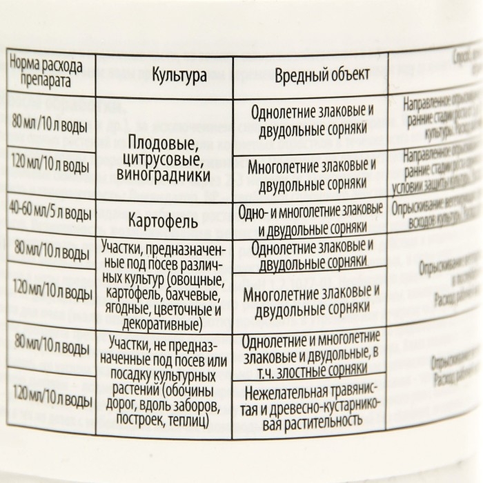 Средство сплошного уничтожения сорняков  Средство сплошного уничтожения сорняков "Ликвидатор", 60 мл