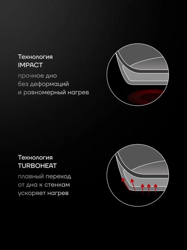 Набор кастрюль MasterKeep со складными ручками 6 предметов