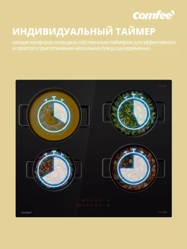 Индукционная варочная панель CIH601,4 конфорки, инвертор Индукционная варочная панель CIH601,4 конфорки, инвертор