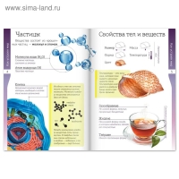 Набор книжек-шпаргалок «Мир природы и человека», 6 шт.