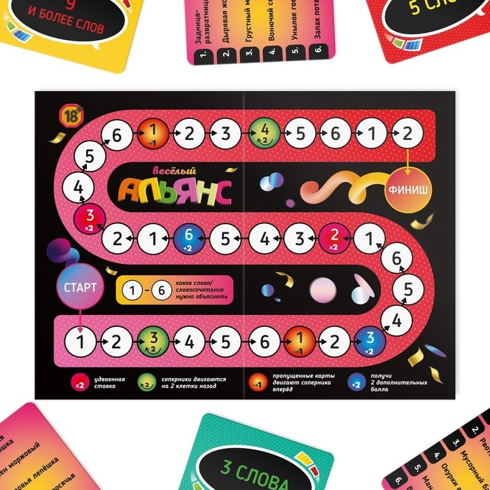 Настольная игра на объяснение слов «Весёлый альянс», 135 карт, игровое поле, песочные часы, 6 фишек, 18+ Настольная игра на объяснение слов «Весёлый альянс», 135 карт, игровое поле, песочные часы, 6 фишек, 18+