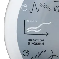Тарелка наградная «Бизнес-зодиак. Водолей»