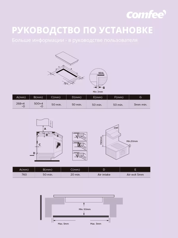 Индукционная варочная панель CIH301, 2 конфорки, инвертор Индукционная варочная панель CIH301, 2 конфорки, инвертор
