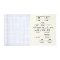 Комплект 12 предметных тетрадей 48 листов, справочная информация, 60гр, Мрамор пастель