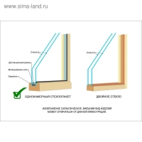 Окно, 50×50см, однокамерный стеклопакет, из липы