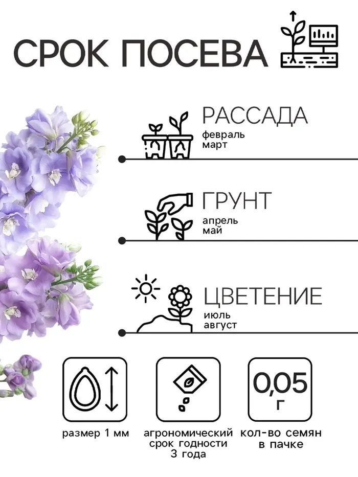 Семена цветов Дельфиниум "Джиневер культурный", ц/п,  0,05 г Семена цветов Дельфиниум "Джиневер культурный", ц/п,  0,05 г