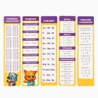 Набор первоклассника 32 предмета &laquo;Учись на 5+&raquo;