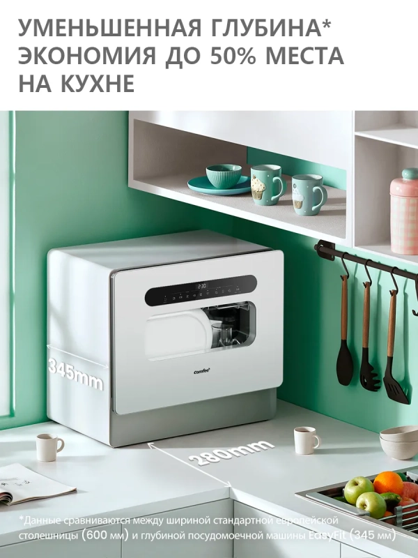 Компактная посудомоечная машина CDWC555Wi, Wi-Fi Компактная посудомоечная машина CDWC555Wi, Wi-Fi