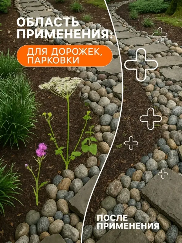 Средство от сорняков сплошного действия Торнадо 360, 1 л