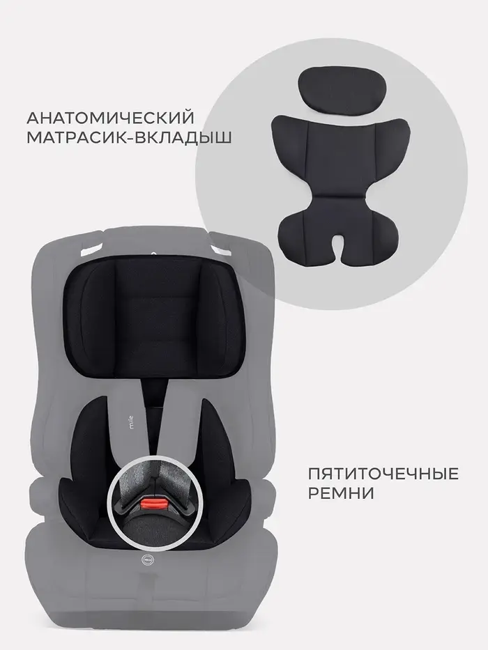 Автокресло RANT basic HD-02 "Mile" (Black) группа 1-2-3 (9-36 кг), черный