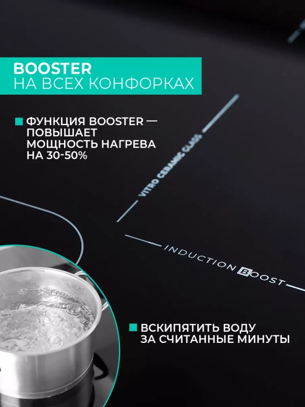 Встраиваемая индукционная варочная панель Встраиваемая индукционная варочная панель