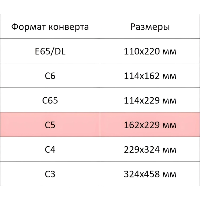 Конверт С5 ECOPOST белый стрип 162х229 с вн. зап. 80г бел.92-100% 100шт/уп