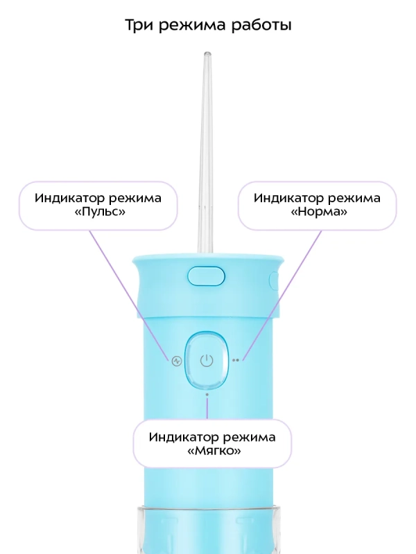 Ирригатор для полости рта портативный КТ-5920 - 6 Вт Ирригатор для полости рта портативный КТ-5920 - 6 Вт
