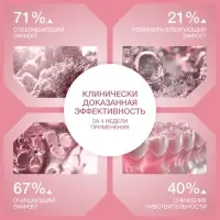 Зубная паста Splat Special Extreme White, 75 мл
