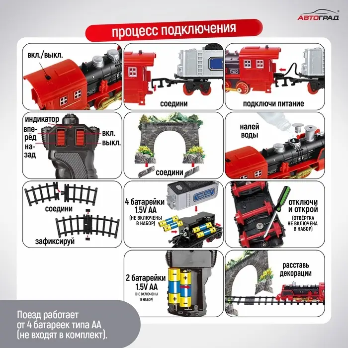 Железная дорога &laquo;Скорый поезд&raquo;, радиоуправление, эффект дыма