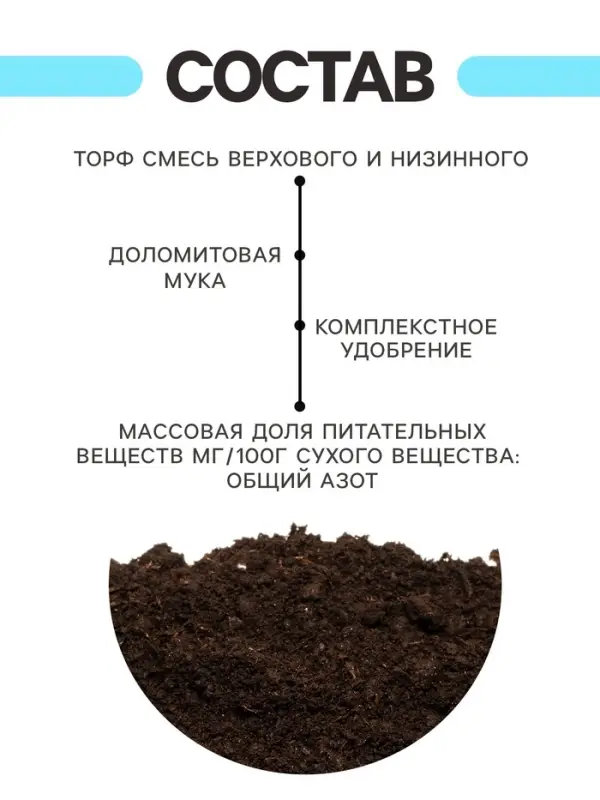 Грунт универсальный &laquo;Рецепты Дедушки Никиты&raquo; 20 л.