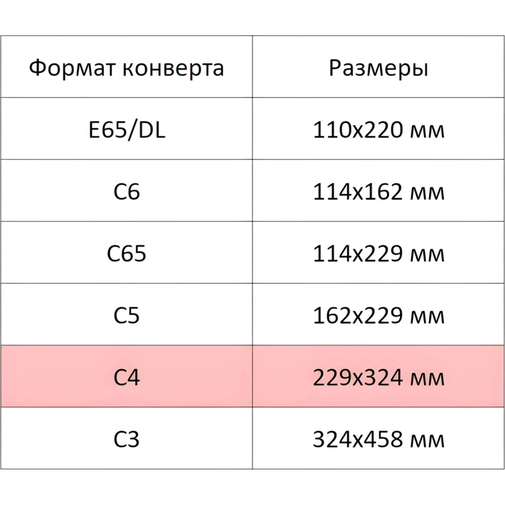 Конверт белый С4 стрип BusinessPost 229х324 250шт/уп/3752