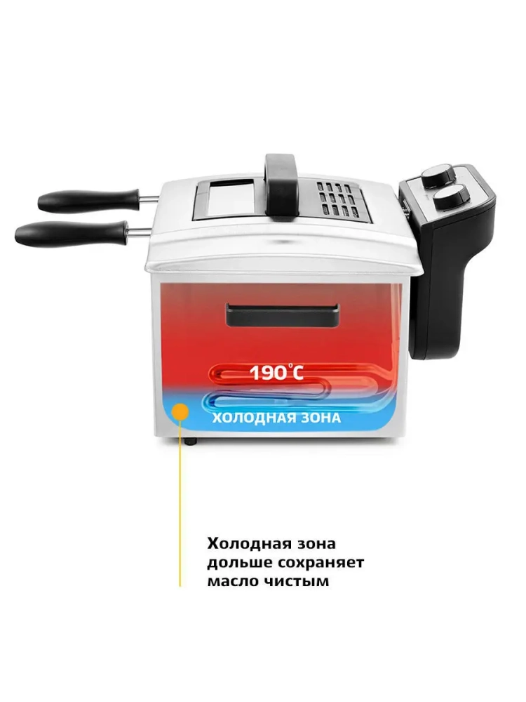 Электрическая фритюрница с чашей для фри KT-2025