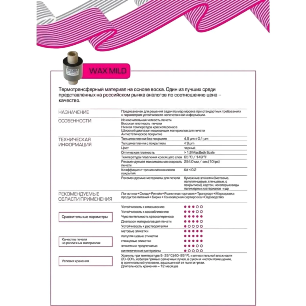 Риббон 80мм х 300м  IN Wax Mild вт. 25