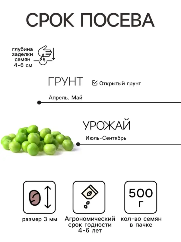 Семена Горох &laquo;Альфа&raquo;, 500 г, &laquo;Сембат&raquo;