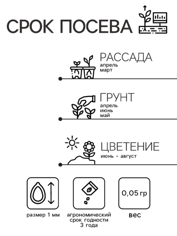 Семена Дельфиниум  Семена Дельфиниум "Магический фонтан", ц/п,  0,05 г