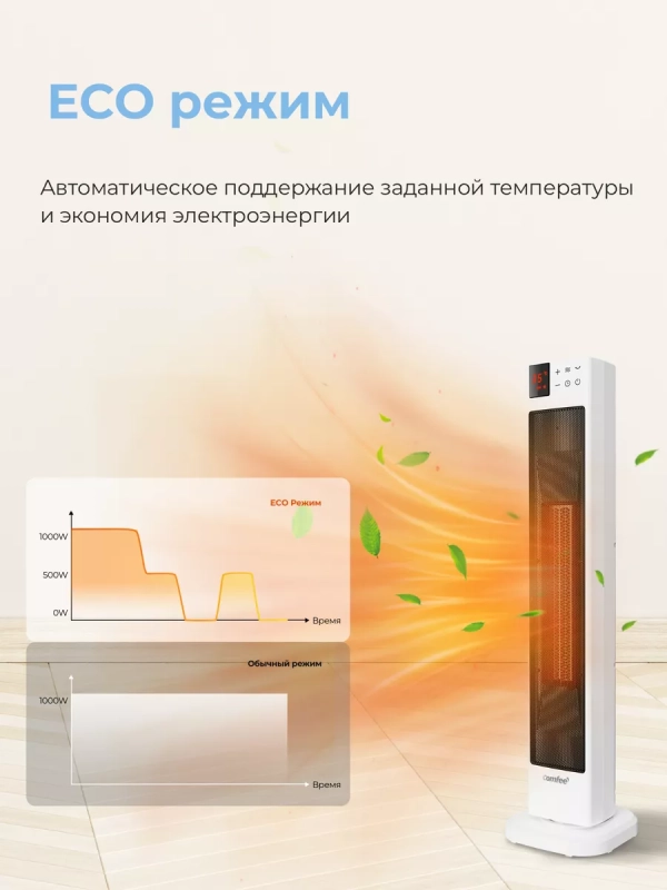Тепловентилятор колонный CFH2030FM, 2кВт, дисплей, белый Тепловентилятор колонный CFH2030FM, 2кВт, дисплей, белый