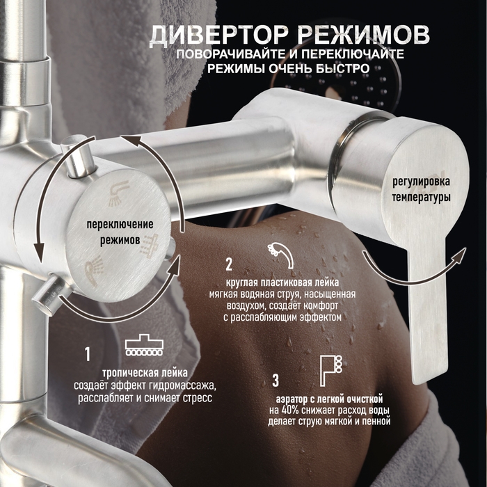 Душевая система ZEIN Z1007, смеситель, тропическая и ручная лейки квадрат, стойка, сатин Душевая система ZEIN Z1007, смеситель, тропическая и ручная лейки квадрат, стойка, сатин