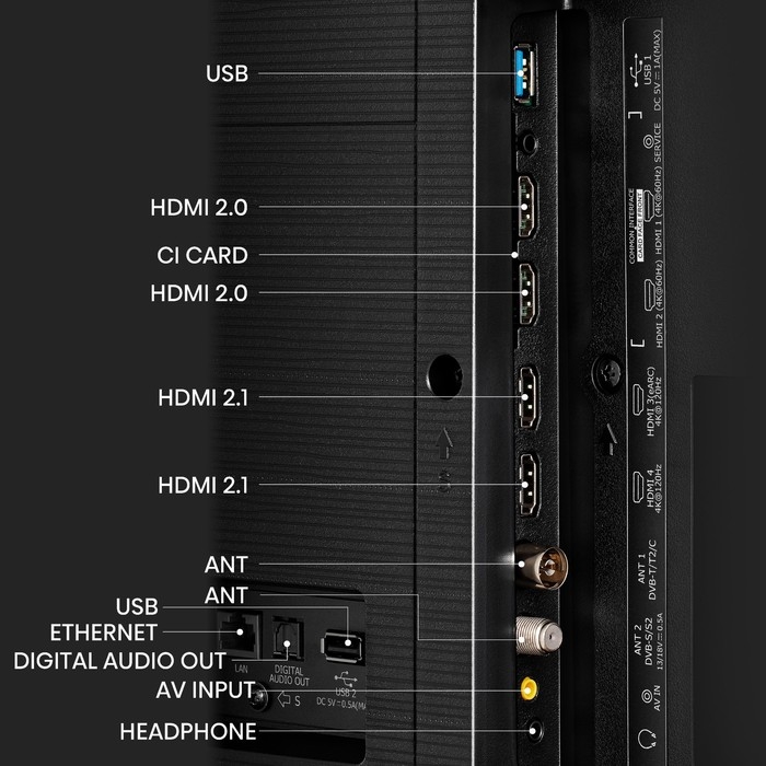 Телевизор HISENSE 65U8KQ, 65 Телевизор HISENSE 65U8KQ, 65", 3840x2160,DVB-T2/C/S2,HDMI 4,USB 1,m-LED,Smart TV,черный