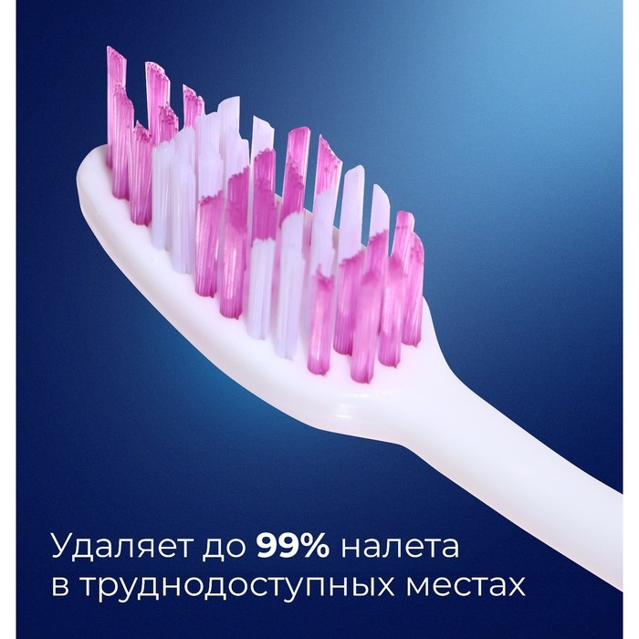 Зубная щётка Rendall Classic, средней жёсткости, микс, 1 шт. Зубная щётка Rendall Classic, средней жёсткости, микс, 1 шт.