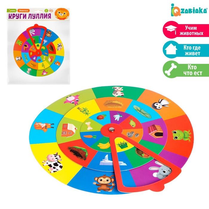 Круги по методике Луллия «Животные» Круги по методике Луллия «Животные»