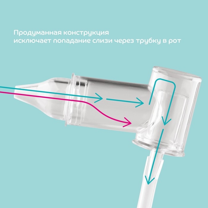 Детский назальный аспиратор «Чистый носик», пластиковый наконечник, от 0 м. Детский назальный аспиратор «Чистый носик», пластиковый наконечник, от 0 м.