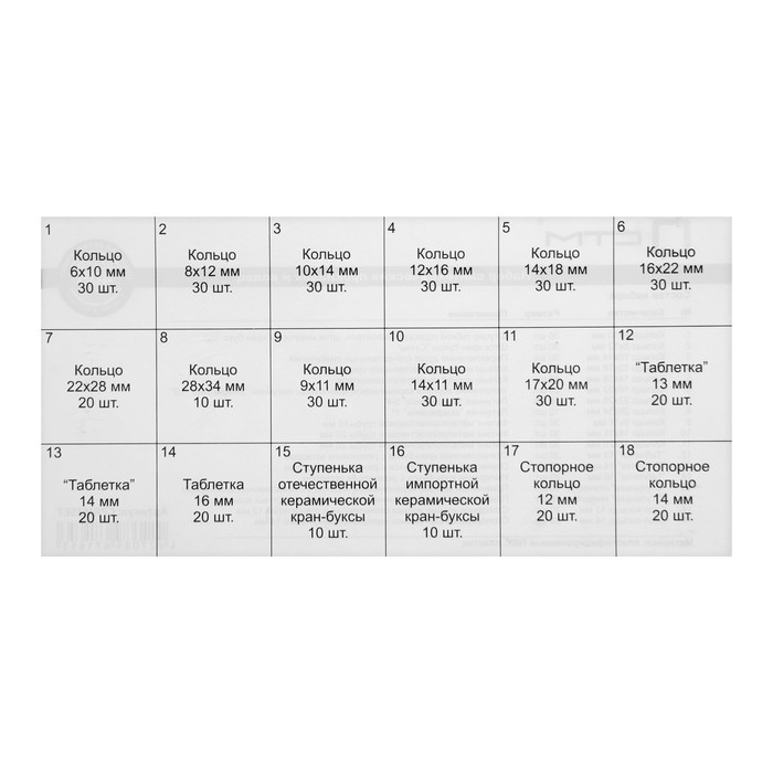 Набор сантехнических прокладок  Набор сантехнических прокладок "СТМ" CPRM3SET, Сантехник № 3, для смесителя, в боксе