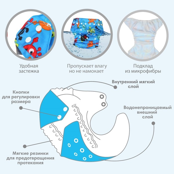 Трусики-подгузник, многоразовый, «Монстрики», Крошка Я