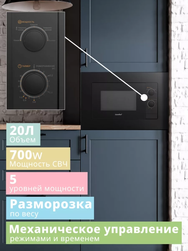Встраиваемая микроволновая печь CBM2000B, 20 л, 5 мощностей Встраиваемая микроволновая печь CBM2000B, 20 л, 5 мощностей