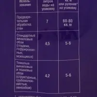 Клей обойный Quality, виниловый, мягкая упаковка, 200 г