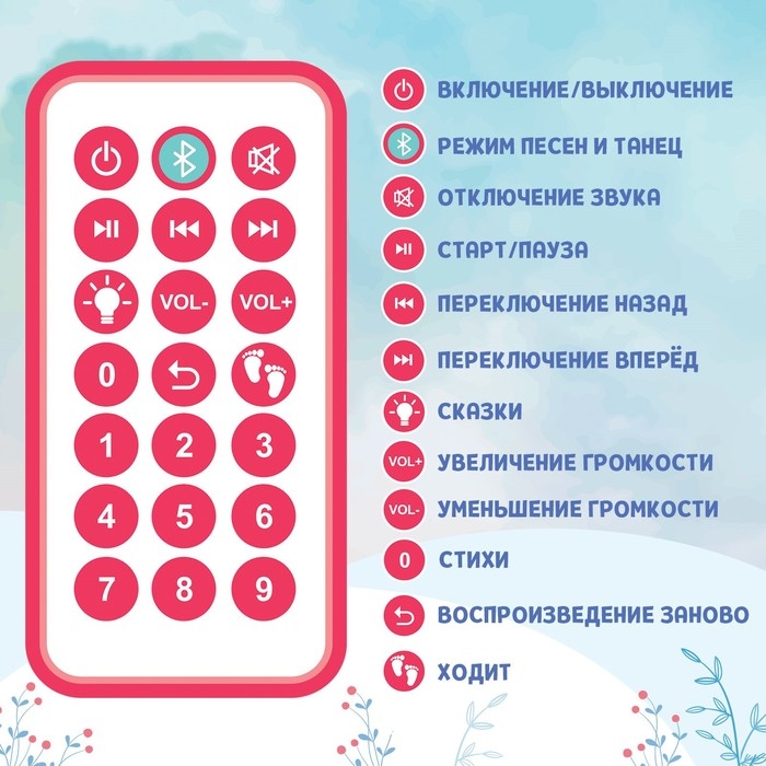 Интерактивная кукла «Снежная принцесса», звук Интерактивная кукла «Снежная принцесса», звук