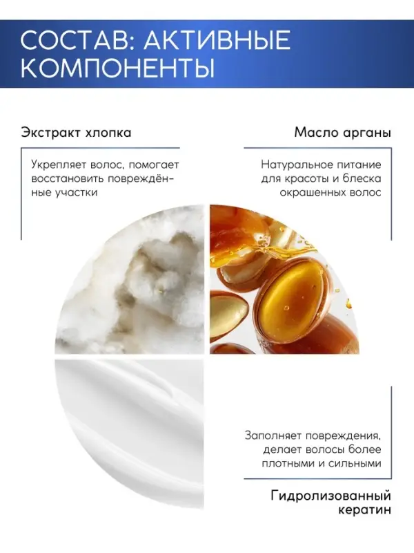 Шампунь для волос &laquo;Питание и восстановление&raquo;, 400 мл, BONAMI