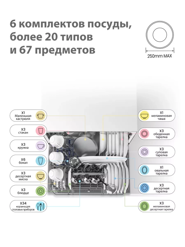 Компактная настольная посудомоечная машина CDWC551Wi, Wi-Fi Компактная настольная посудомоечная машина CDWC551Wi, Wi-Fi
