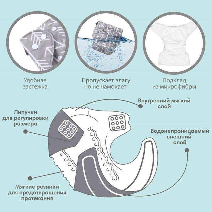 Многоразовый подгузник «Стрелы», 3-15 кг, цвет серый, Крошка Я Многоразовый подгузник «Стрелы», 3-15 кг, цвет серый, Крошка Я