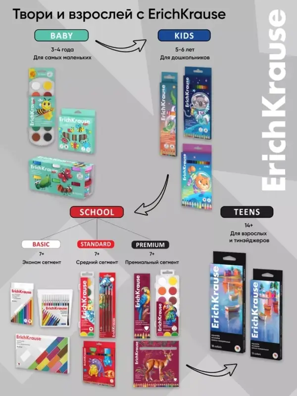 Карандаши цветные 12 цветов ErichKrause Color Friends, трёхгранные, пластиковые, с европодвесом