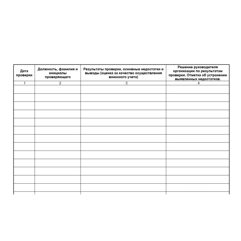 Журнал проверок осуществления воинского учета и бронирования граждан ВУ-01