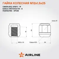 Гайка колесная M12x1,5x25, сфера R12, ключ 19, закрытая, хром, 1 шт для Honda