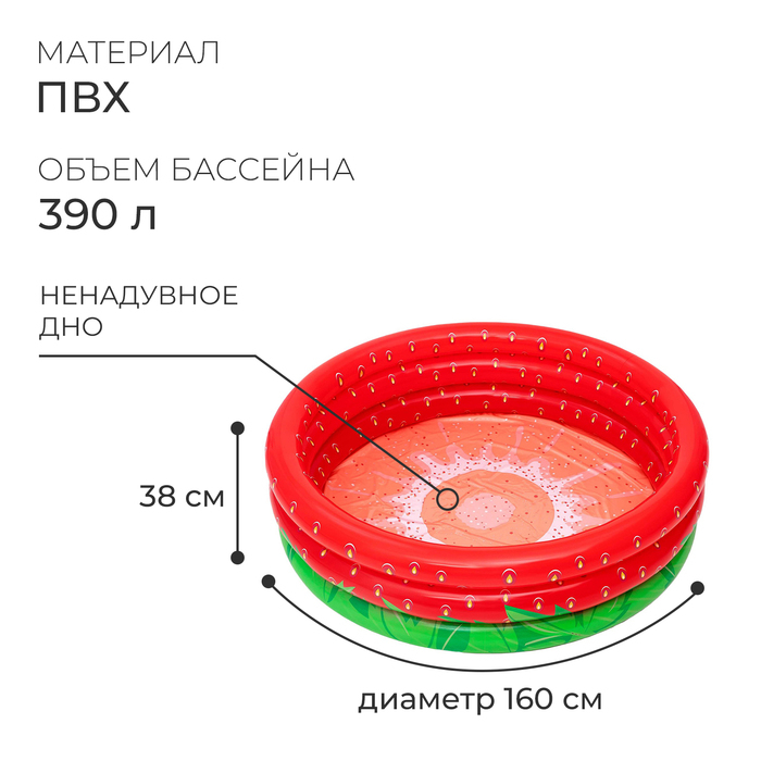 Бассейн надувной Sweet Strawberry, 168 x 168 х 38 см, 51145 Bestway Бассейн надувной Sweet Strawberry, 168 x 168 х 38 см, 51145 Bestway
