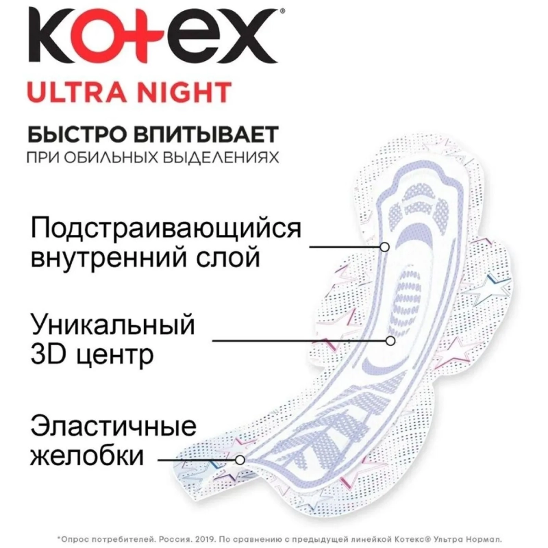 Прокладки женские гигиенические Kotex &nbsp; Ultra Night 7шт/уп