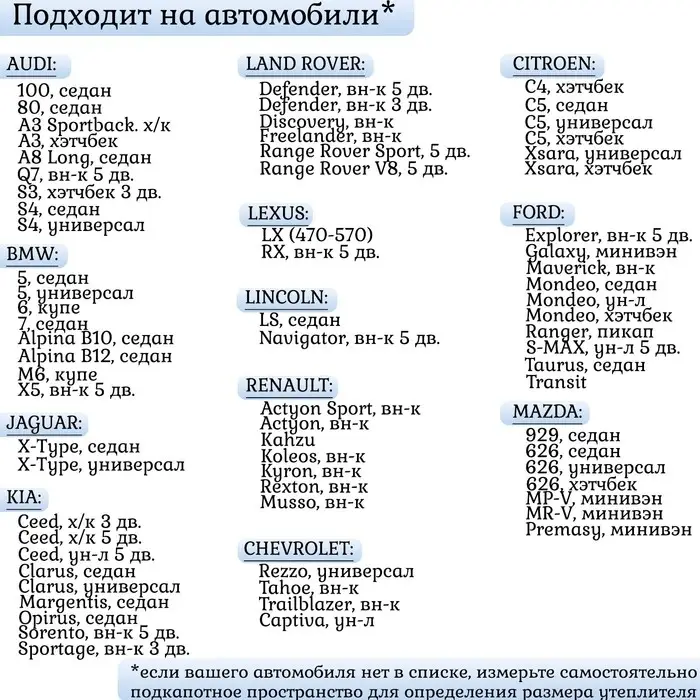 Автоодеяло для двигателя Cartage, 160&times;90 см, плотное, чёрное
