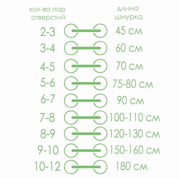 Шнурки для обуви, пара, плоские, 8 мм, 120 см, серые Шнурки для обуви, пара, плоские, 8 мм, 120 см, серые