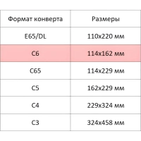 Конверт C6 стрип ECOPOST 114х162 1000 шт