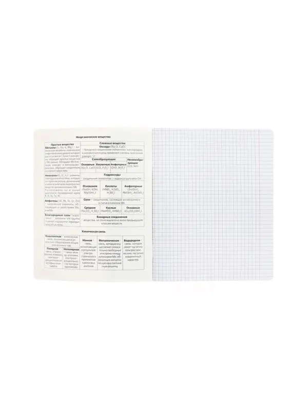 Предметная тетрадь по химии Hatber &laquo;Буквица&raquo;, 48 листов, в клетку, со справочным материалом, обложка из мелованного картона